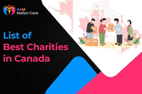 charities in surrey bc|Directory of Charities and Non.